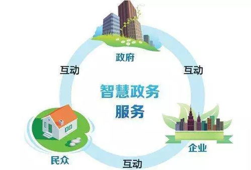 图解 一图读懂第41次 中国互联网络发展状况统计报告