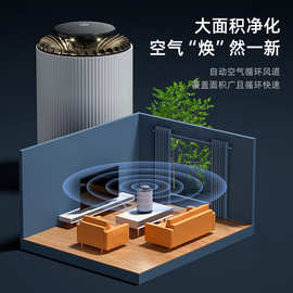 臭氧技术