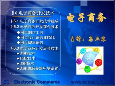 电子商务开发技术PPT
