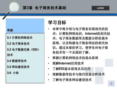 第三章 电子商务技术基础PPT