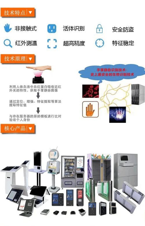 掌通天下掌静脉识别技术闪耀2023西安电子商务博览会，引领电商安全新篇章