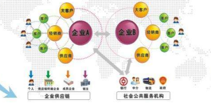 跨境电商企业的营销话语与电子商务运营研究