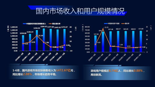 存量时代,行业与厂商都需要 穿越火线